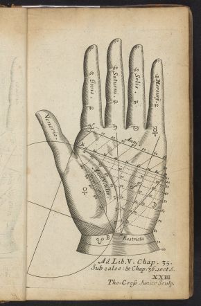 Engraving of an open left hand marked with lines, numbers, Latin labels and planetary symbols